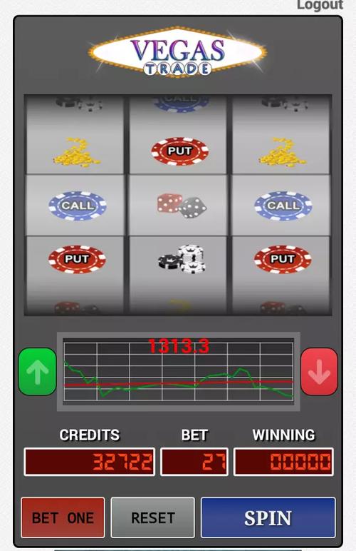 ubet95 casino	